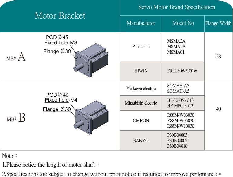 MBA6/8,MBL6/8